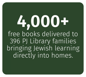 Case Statements_PJ Library
